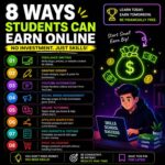 ChatWazungu Mobile Experience – Chat Anywhere and Stay Connected